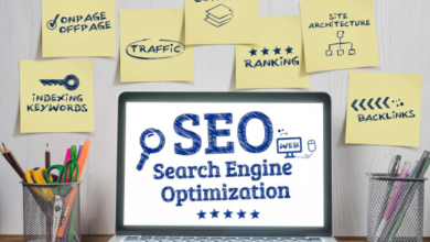 SerpClix Search SEO