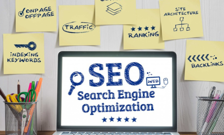 SerpClix Search SEO